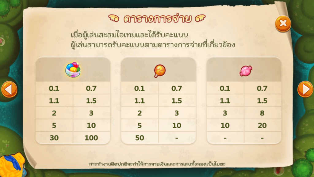 Alice Run JP ค่ายเกม CQ9 SLOT สล็อต Joker123