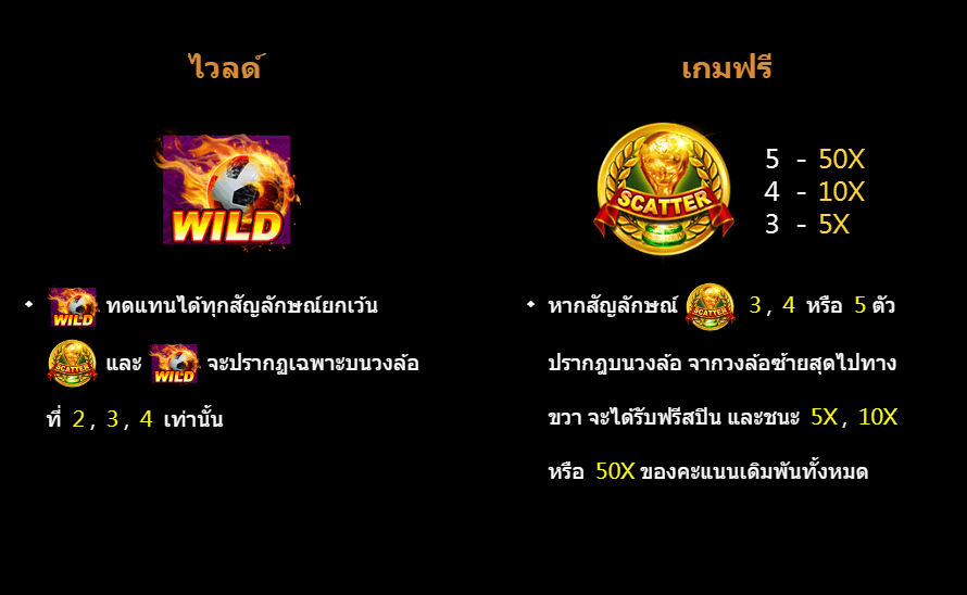 All Star Team CQ9 SLOT สล็อตแตกง่าย Joker slot