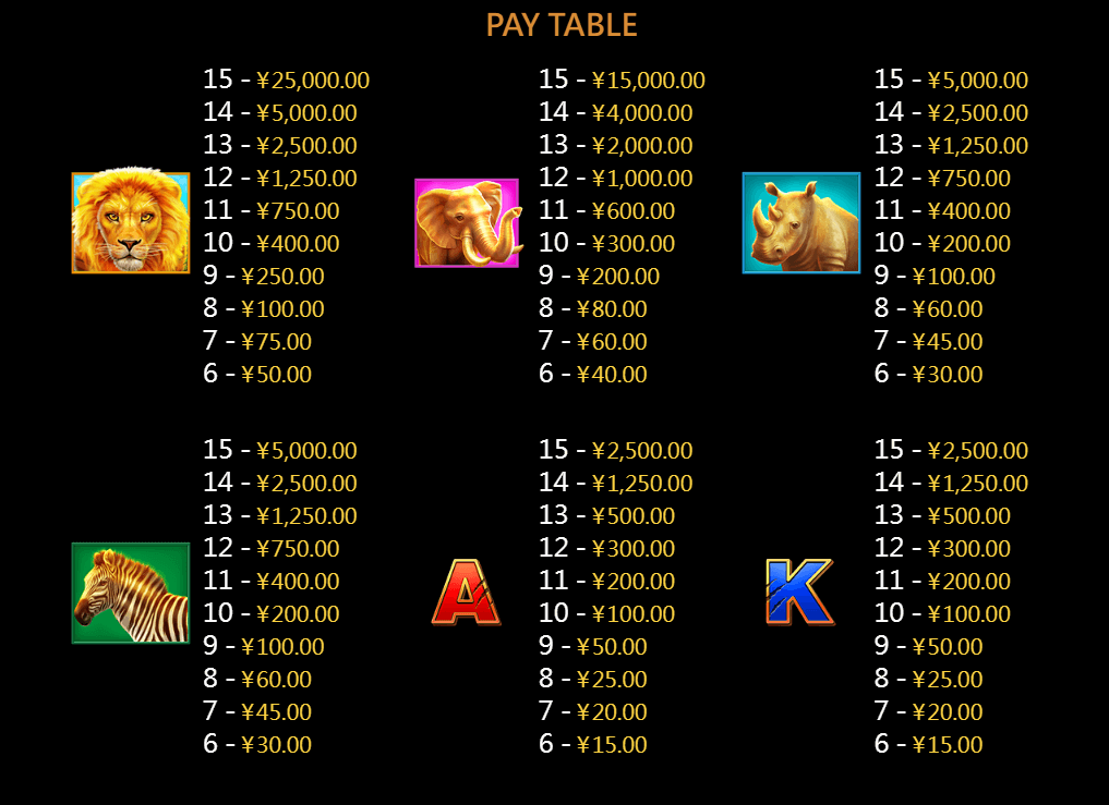 Running Animals CQ9 SLOT สล็อตแตกง่าย Joker slot CQ9 SLOT สล็อตแตกง่าย Joker slotสล็อต CQ9 SLOT Joker123 slot