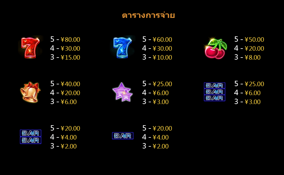 DiscoNight CQ9 SLOT casino www Joker123