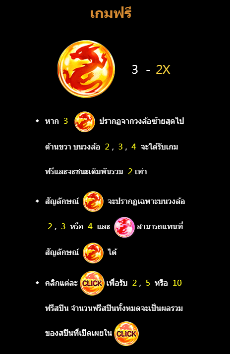 Dragon Ball CQ9 SLOT slot สล็อตโจ๊กเกอร์