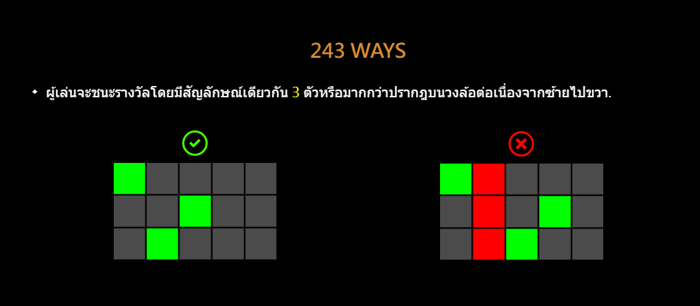 Dragon Koi สล็อต CQ9 SLOT Joker123 slot