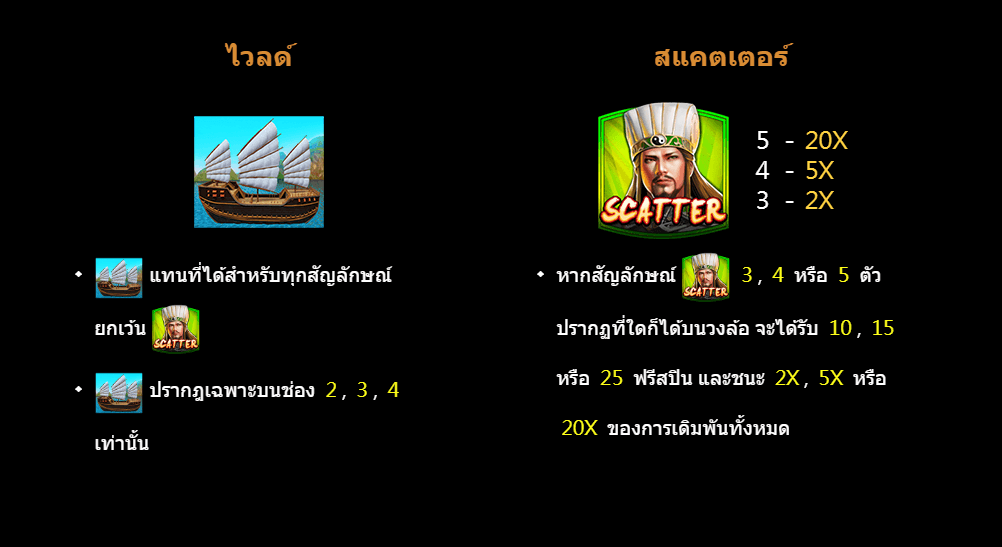 Fire Chibi 2 ค่ายเกม CQ9 SLOT สล็อต Joker123