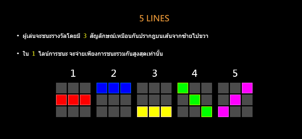 Fire Queen 2 CQ9 SLOT vip www Joker388 net