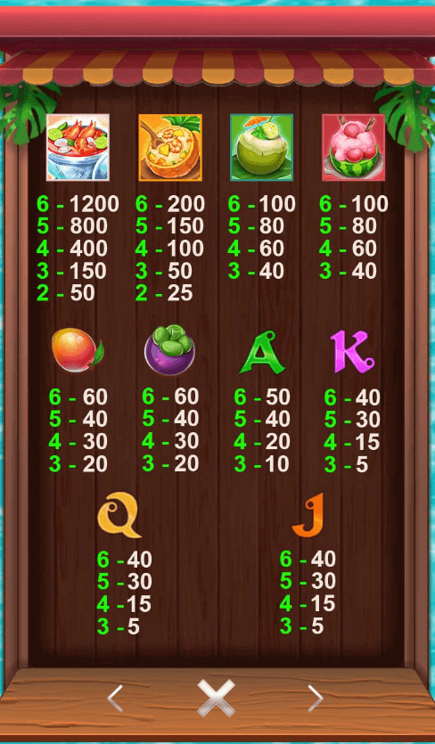 Floating Market CQ9 SLOT casino www Joker123