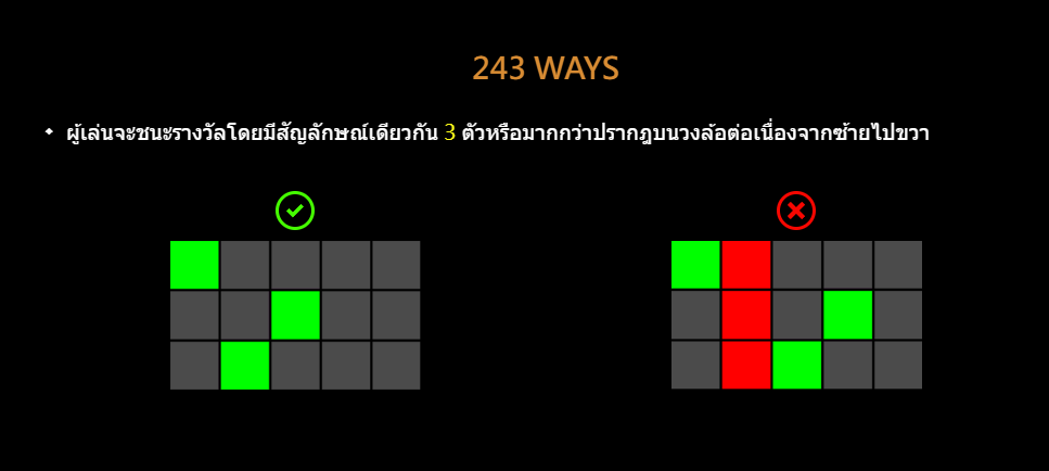 Football Fever CQ9 SLOT slot สล็อตโจ๊กเกอร์