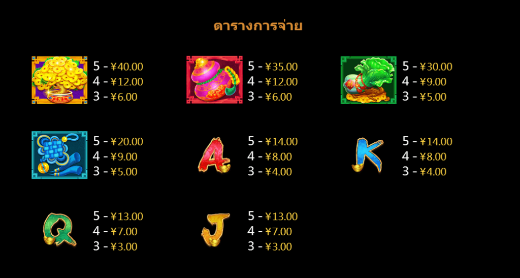 Fortune Dragon CQ9 SLOT สล็อตแตกง่าย Joker slot