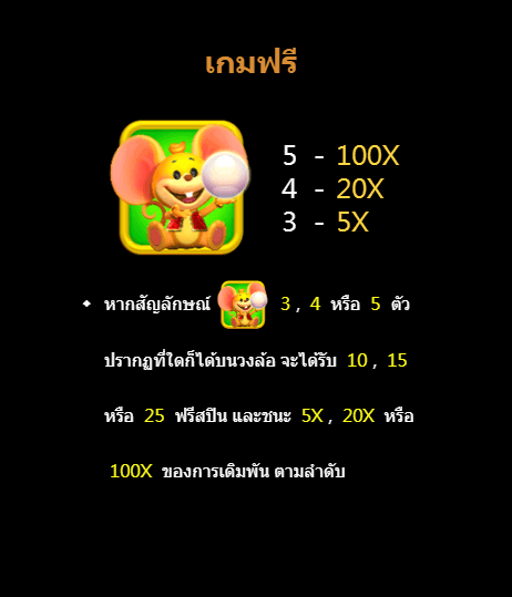 Ganesha Jr CQ9 SLOT Gaming โจ๊กเกอร์123