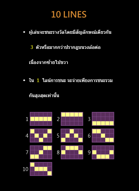 Ganesha Jr ค่ายเกม CQ9 SLOT สล็อต Joker123