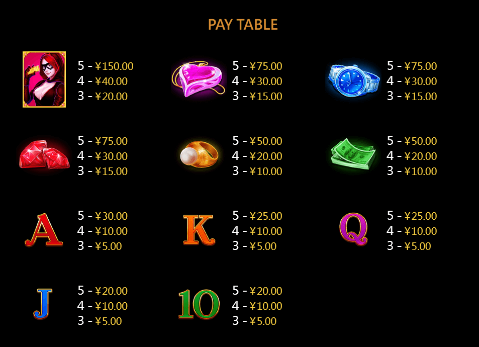 Gold Stealer CQ9 SLOT สล็อตแตกง่าย Joker slot