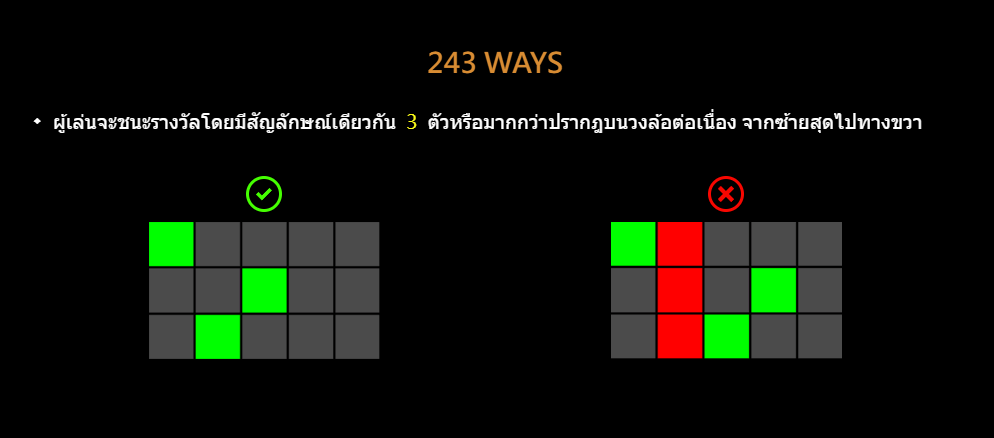 Jump Higher CQ9 SLOT Gaming โจ๊กเกอร์123