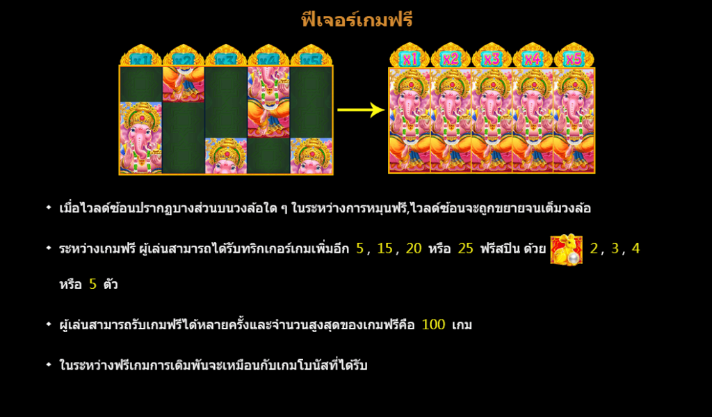 Lord Ganesha slot CQ9 SLOT Joker123 net