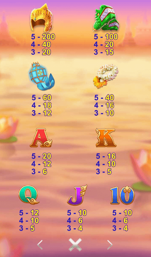 Loy Krathong CQ9 SLOT slot สล็อตโจ๊กเกอร์