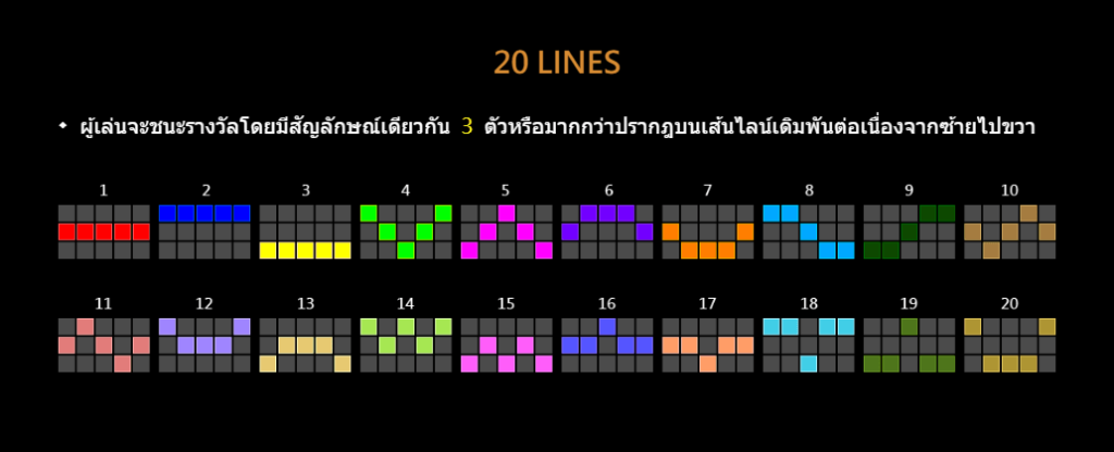 Lucky Tigers สล็อต CQ9 SLOT Joker123 slot