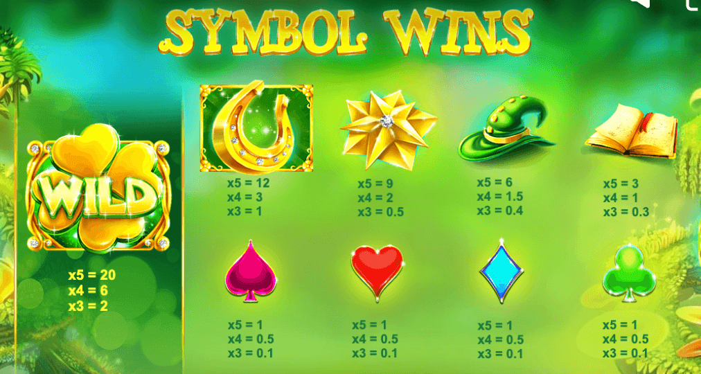 Lucky Wizard Red Tiger Joker1234