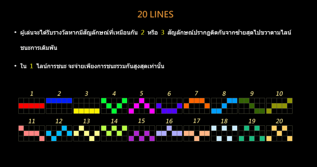 Mafia ทดลองเล่นสล็อต CQ9 SLOT Joker family