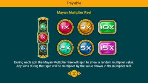 Mayan Gems Spadegaming ทางเข้า Joker123 เกมไหนแตกดี