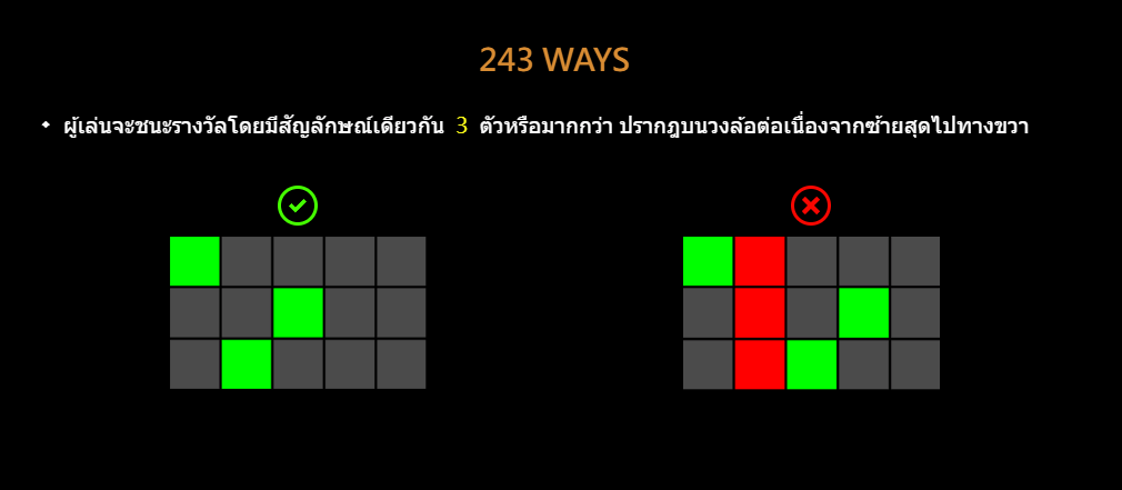 Move n' Jump CQ9 SLOT slot สล็อตโจ๊กเกอร์