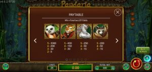 Pandaria Dragoonsoft สมัคร Joker123 สล็อตเว็บตรง