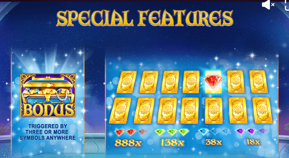 Persian Fortune Red Tiger Joker mobile