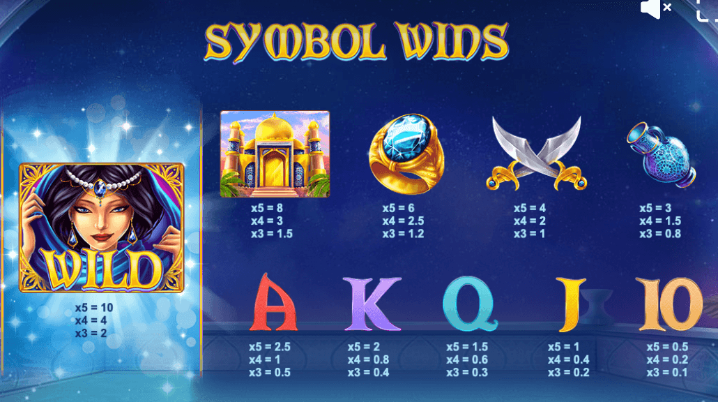 Persian Fortune Red Tiger Joker1234th