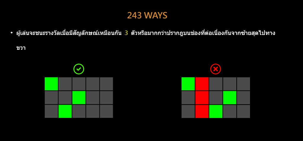 RaveHigh ทดลองเล่นสล็อต CQ9 SLOT Joker family