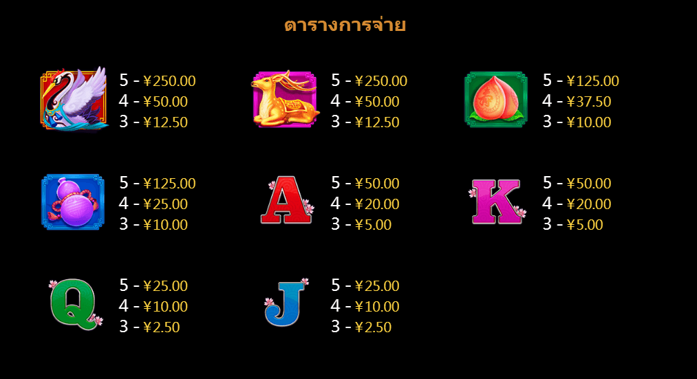 Shou-Xin สล็อต CQ9 SLOT Joker123 slot