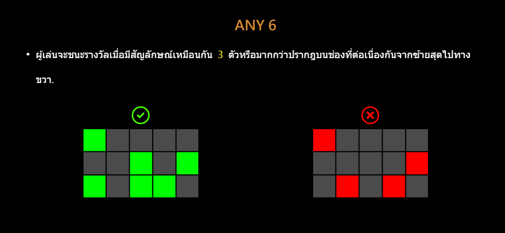 Six Candy ทดลองเล่นสล็อต CQ9 SLOT Joker family