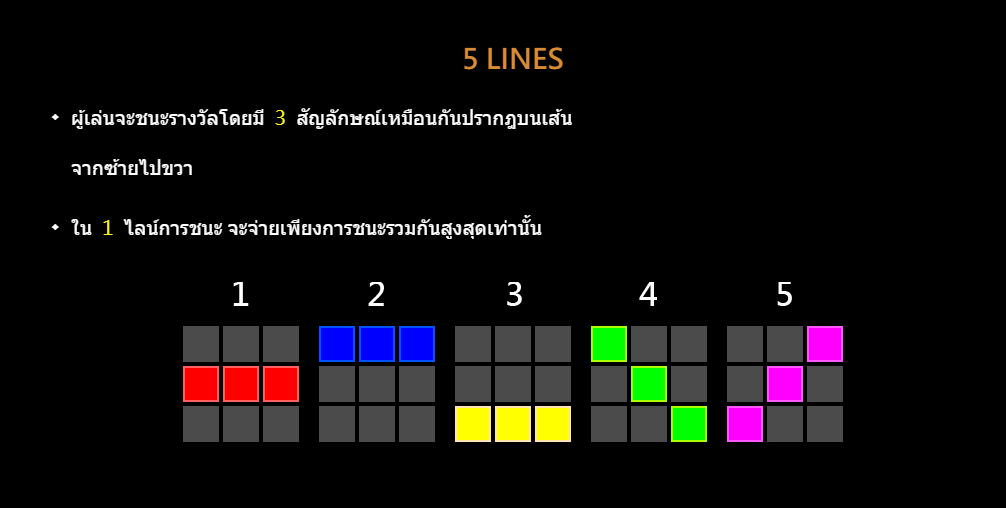 Snow Queen ค่ายเกม CQ9 SLOT สล็อต Joker123