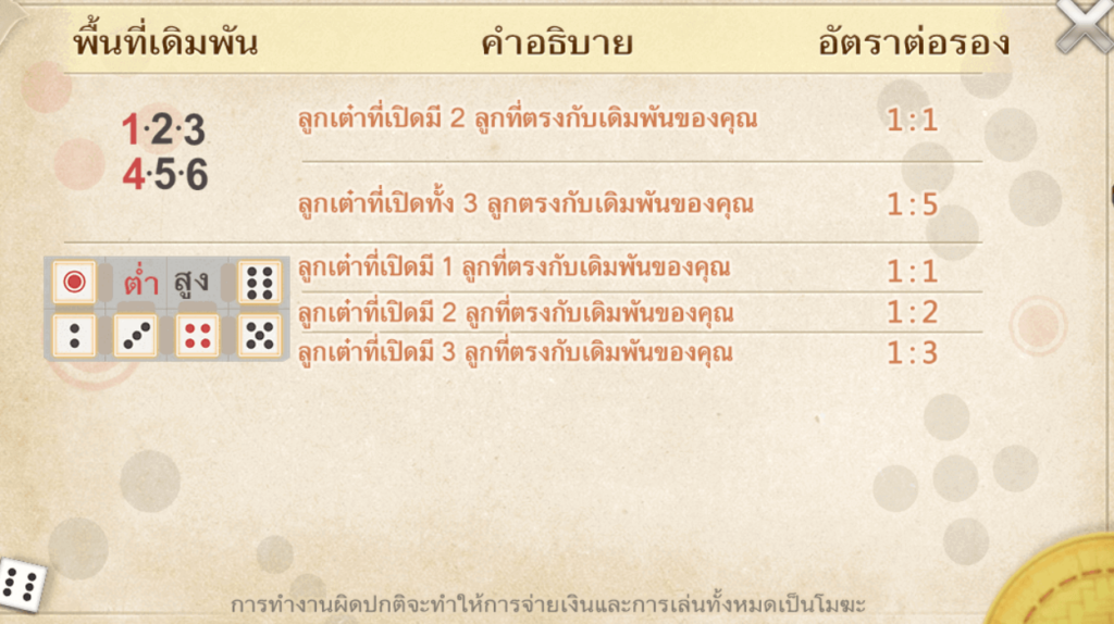 Thai HILO slot CQ9 SLOT Joker123 net