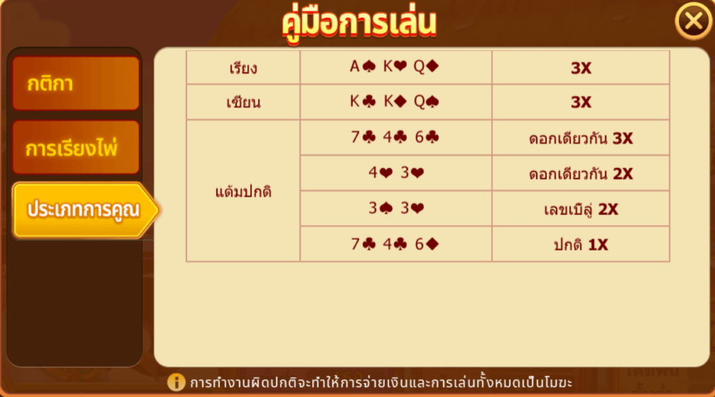 Thai Pok DengCQ9 SLOT demo Joker game 123