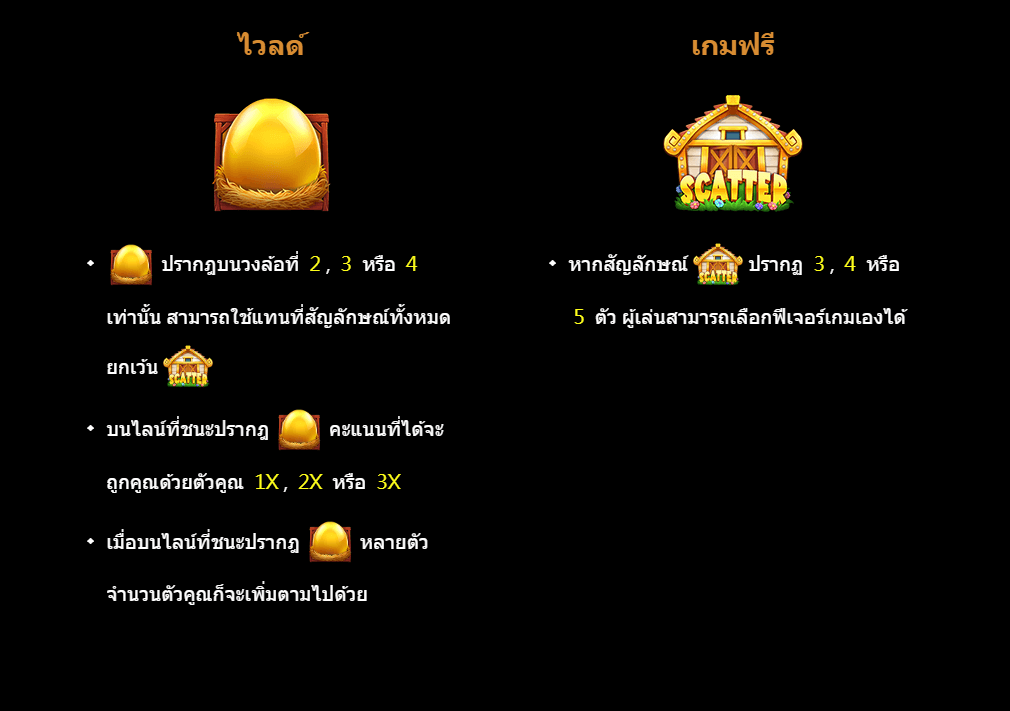 The Chicken House slot ทดลองเล่นสล็อต CQ9 SLOT Joker family