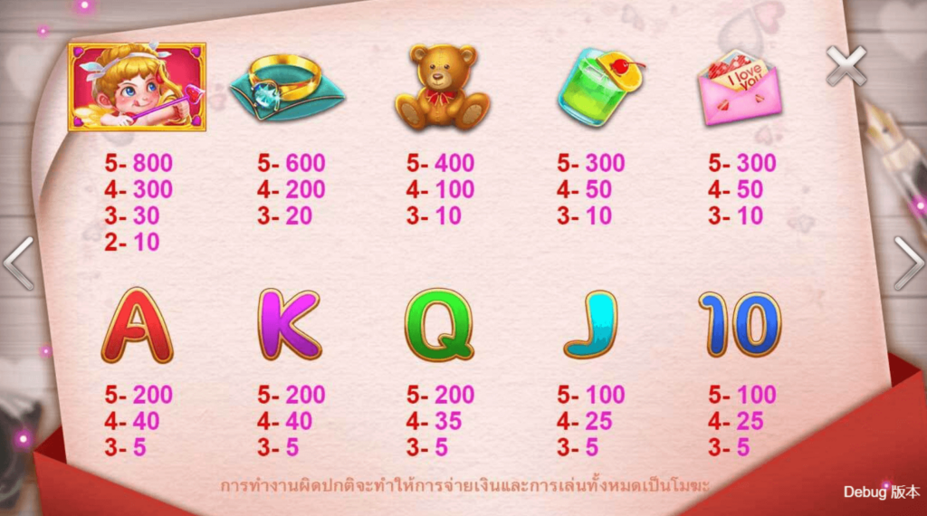 The Cupids CQ9 SLOT สล็อตแตกง่าย Joker slot