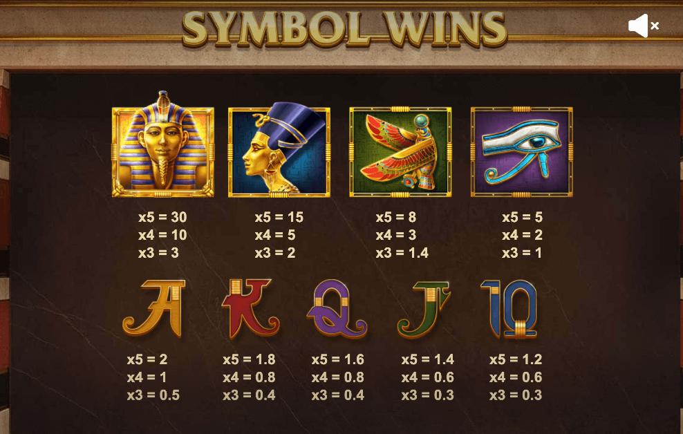 Wings Of Ra Red Tiger สล็อต Joker123