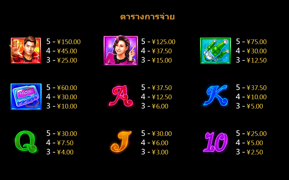 Wolf Disco CQ9 SLOT สล็อตแตกง่าย Joker slot