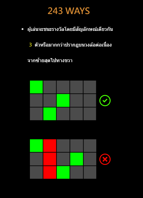 Wonderland CQ9 SLOT Gaming โจ๊กเกอร์123